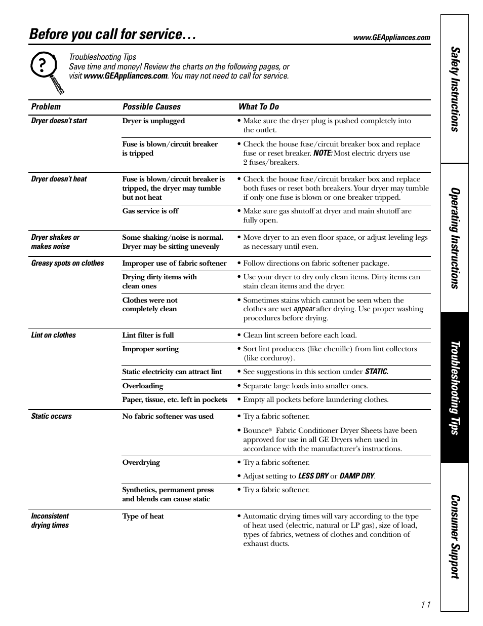 Troubleshooting tips, Before you call for service | GE DBB5500 User Manual | Page 11 / 16