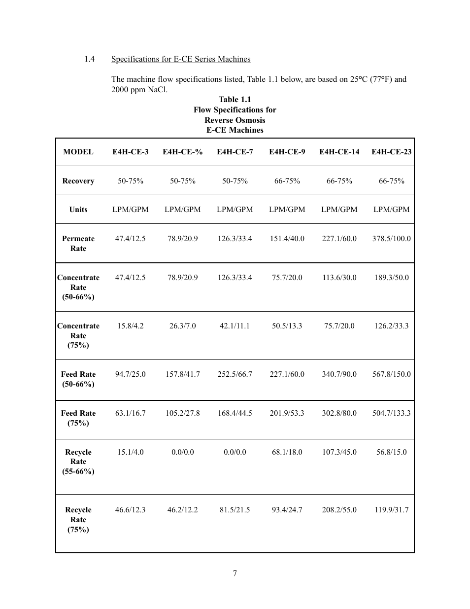 GE E4H-CE Series User Manual | Page 12 / 45