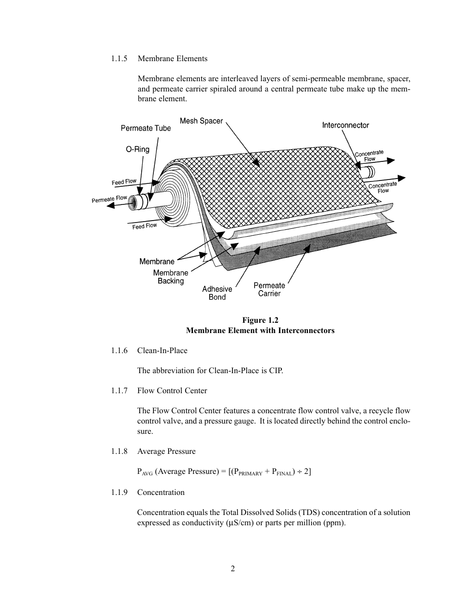 GE E4H-CE Series User Manual | Page 7 / 45