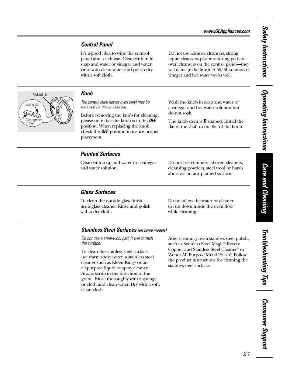 Control panel, Glass surfaces, Knob | Painted surfaces, Stainless steel surfaces | GE JRP 28 User Manual | Page 21 / 28