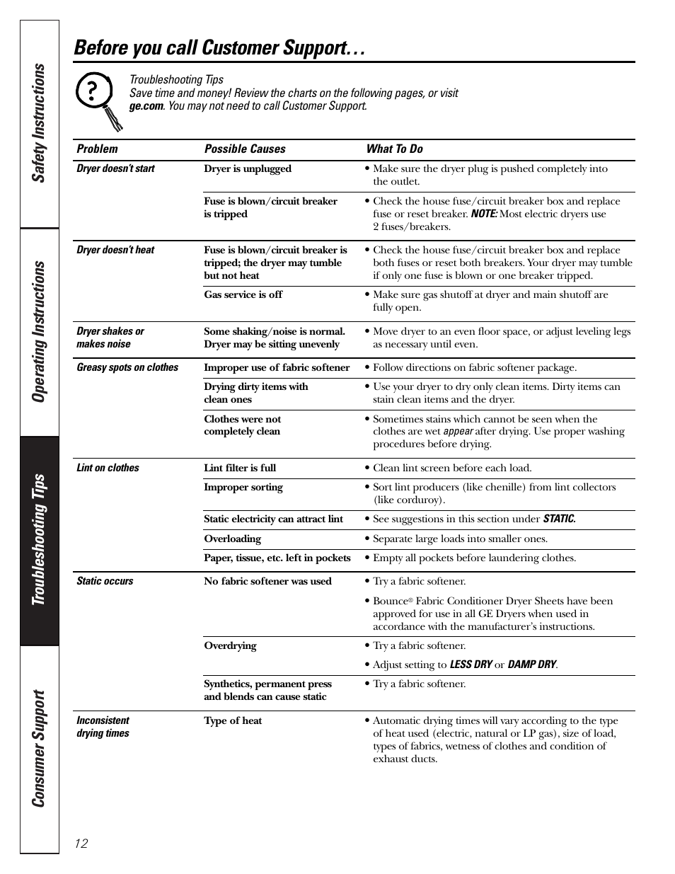 Troubleshooting tips, Before you call customer support | GE DVLR223 User Manual | Page 12 / 16