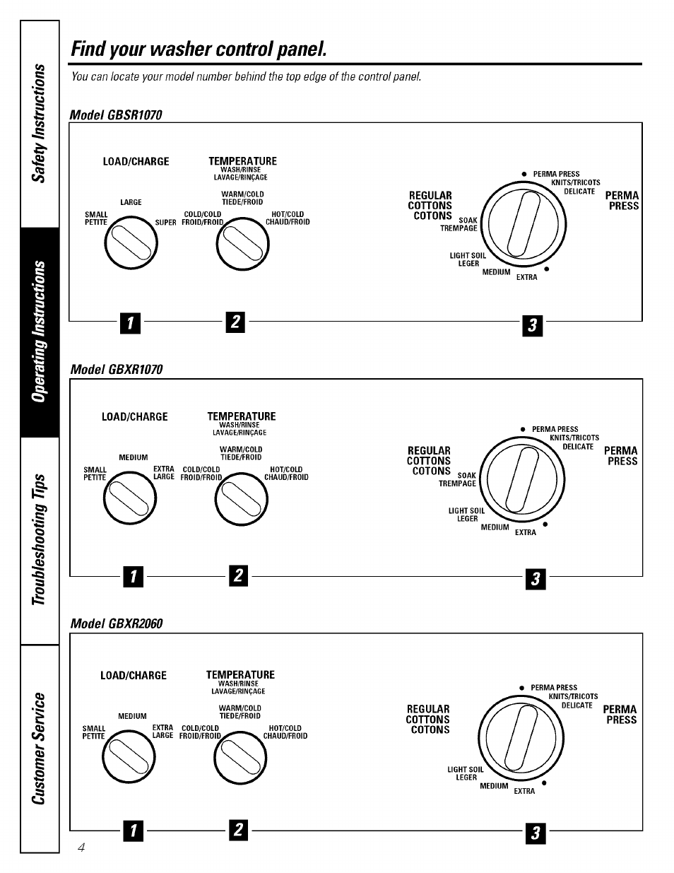 Model gbsr1070, Load/charge, Temperature | Press, Model gbxr1070, Perma, Model gbxr2060, Find your washer control panel | GE GBXR1070 User Manual | Page 4 / 20