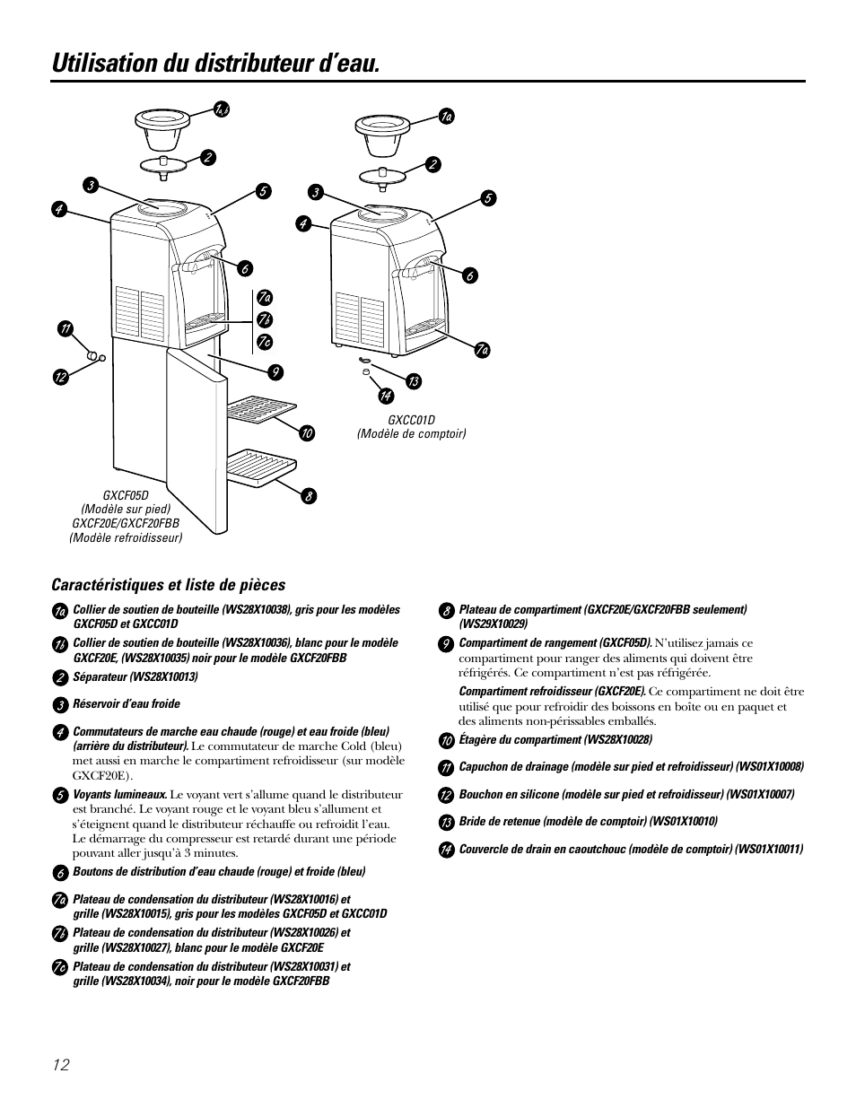 Caractéristiques et liste de pièces, Utilisation du distributeur d’eau | GE GXCF20E User Manual | Page 12 / 28