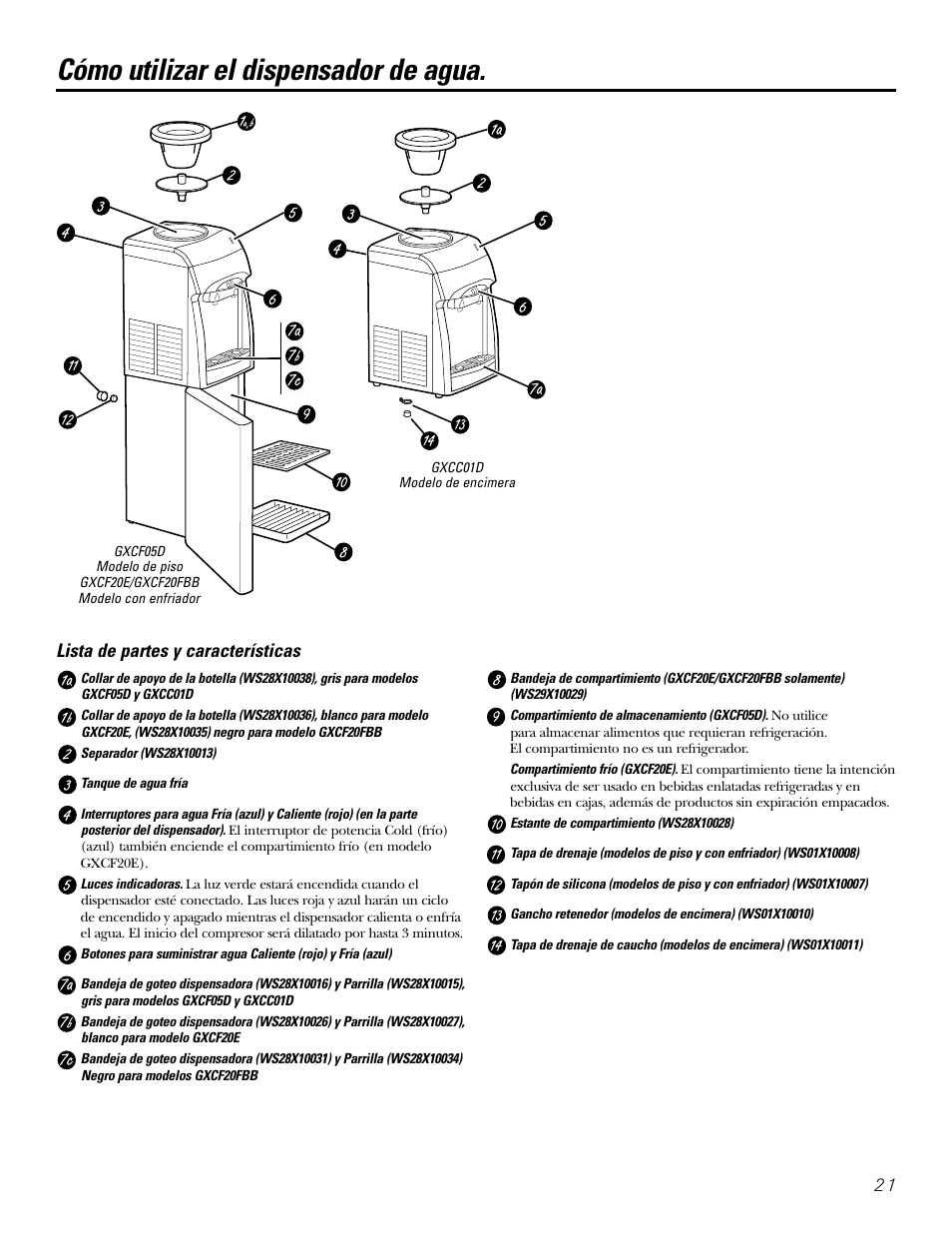 Lista de partes y características, Cómo utilizar el dispensador de agua | GE GXCF20E User Manual | Page 21 / 28