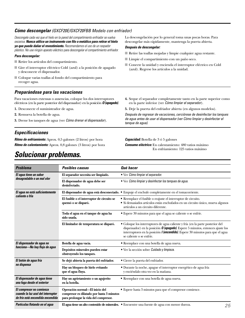 Especificaciones, Solucionar problemas, Cómo descongelar | Preparándose para las vacaciones | GE GXCF20E User Manual | Page 25 / 28