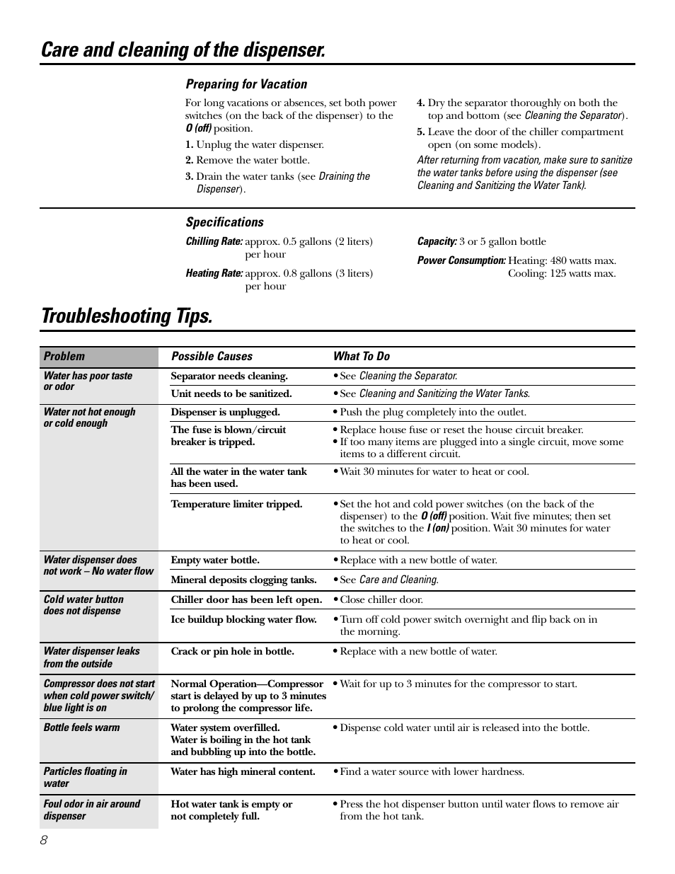 Specifications, Troubleshooting tips, Care and cleaning of the dispenser | GE GXCF20E User Manual | Page 8 / 28