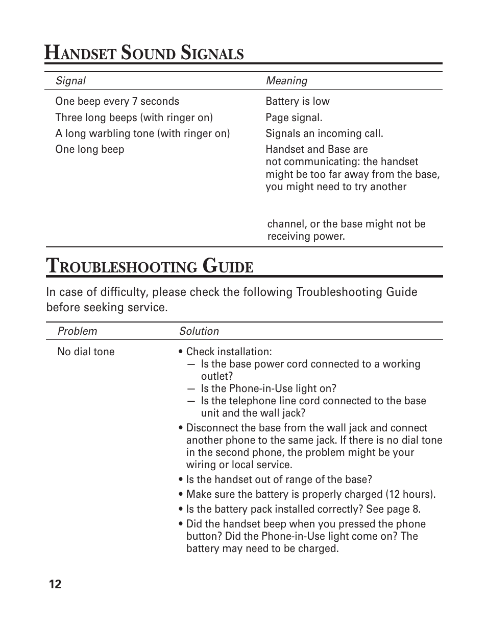 Andset, Ound, Ignals | Roubleshooting, Uide | GE 2-9753 User Manual | Page 14 / 20