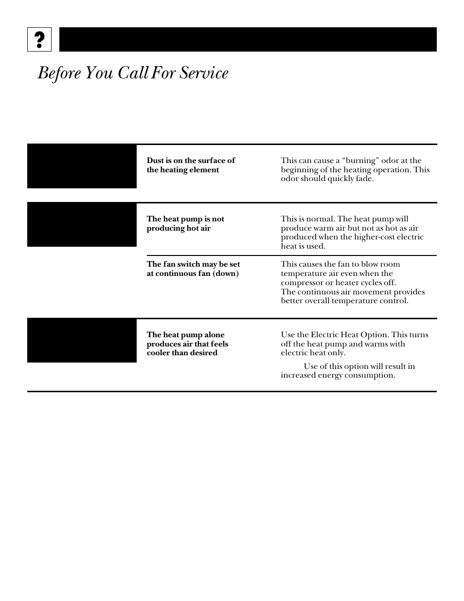 Before you call for service, If something goes wrong | GE ZONELINE 3200 User Manual | Page 21 / 24