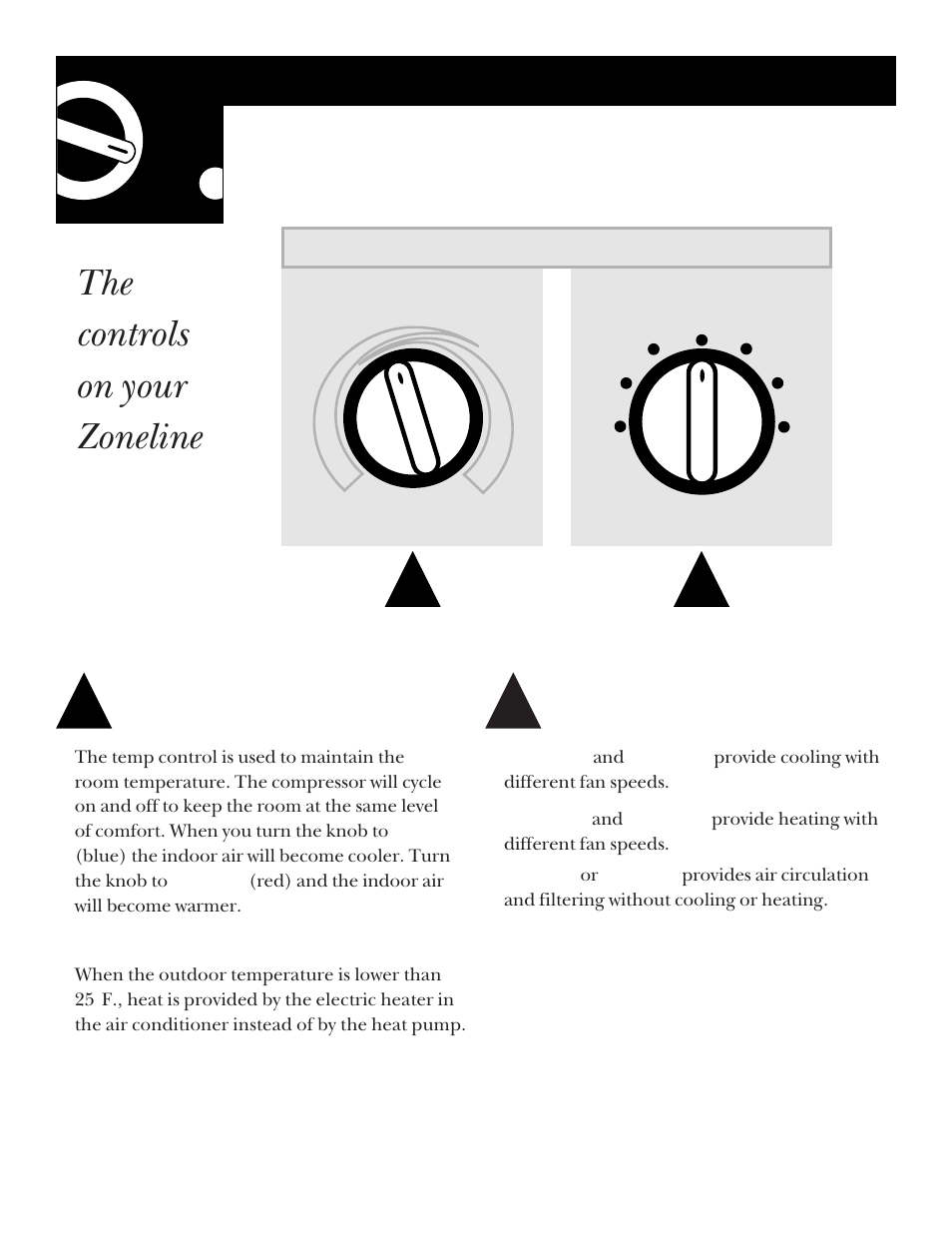 Operating instructions, The controls on your zoneline, Temp control mode control | GE ZONELINE 3200 User Manual | Page 4 / 24