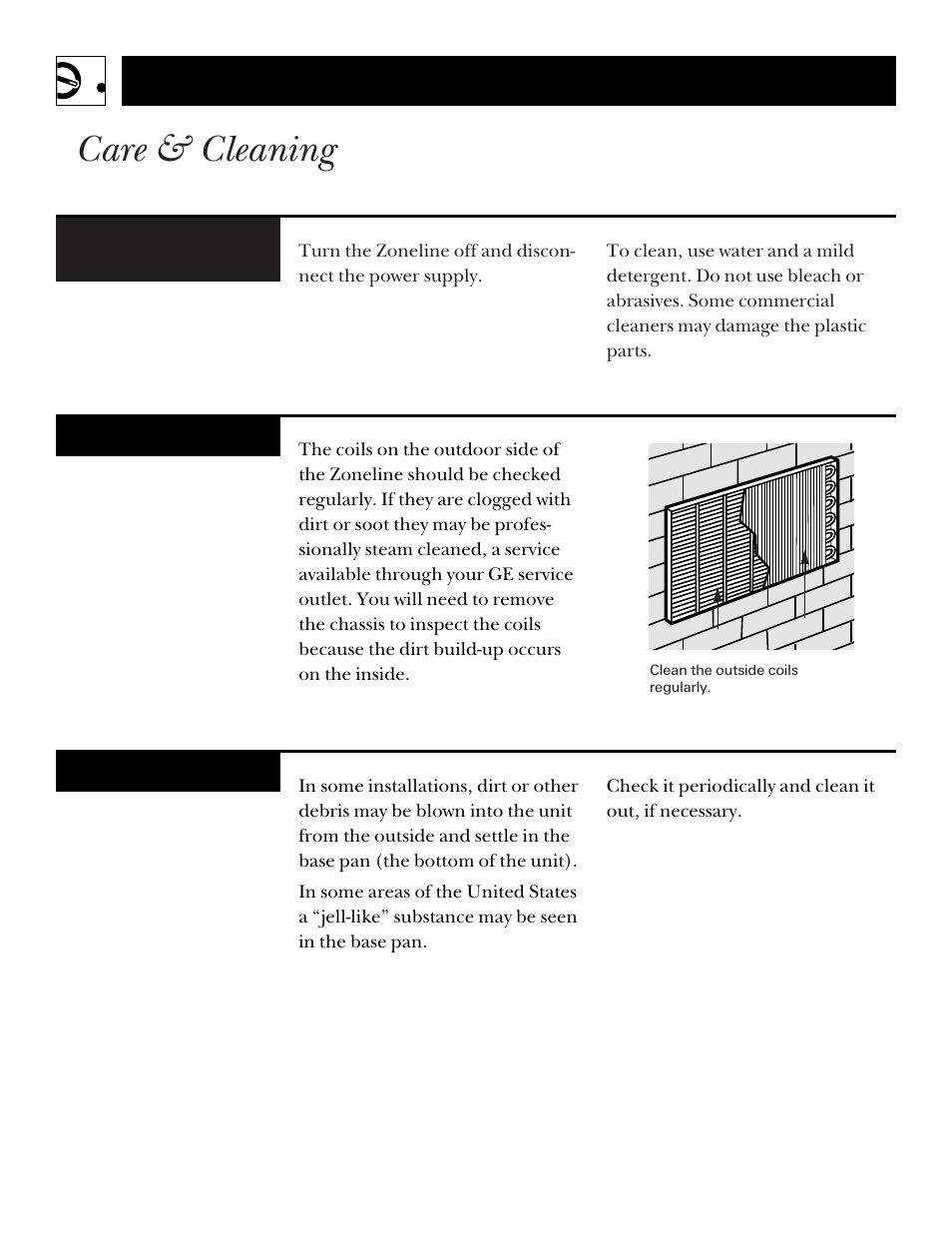 Care of product, Care & cleaning, Operating instructions | GE ZONELINE 3200 User Manual | Page 8 / 24