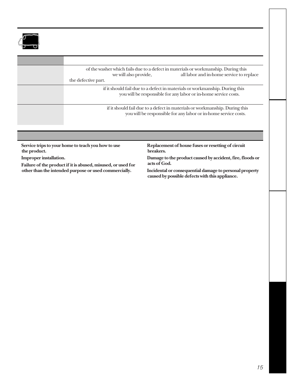 Warranty, Washer warranty | GE VBXR2070 User Manual | Page 15 / 16