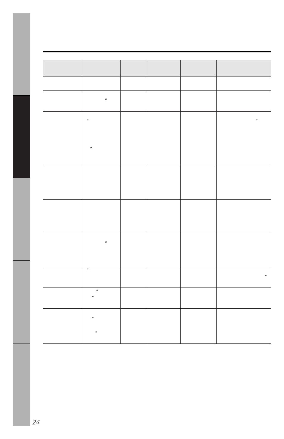 Broiling guide | GE 49-8827 User Manual | Page 24 / 60