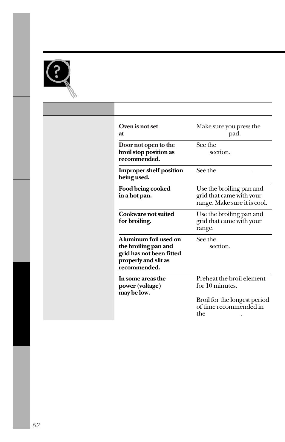 Before you call for service, Troubleshooting tips | GE 49-8827 User Manual | Page 52 / 60