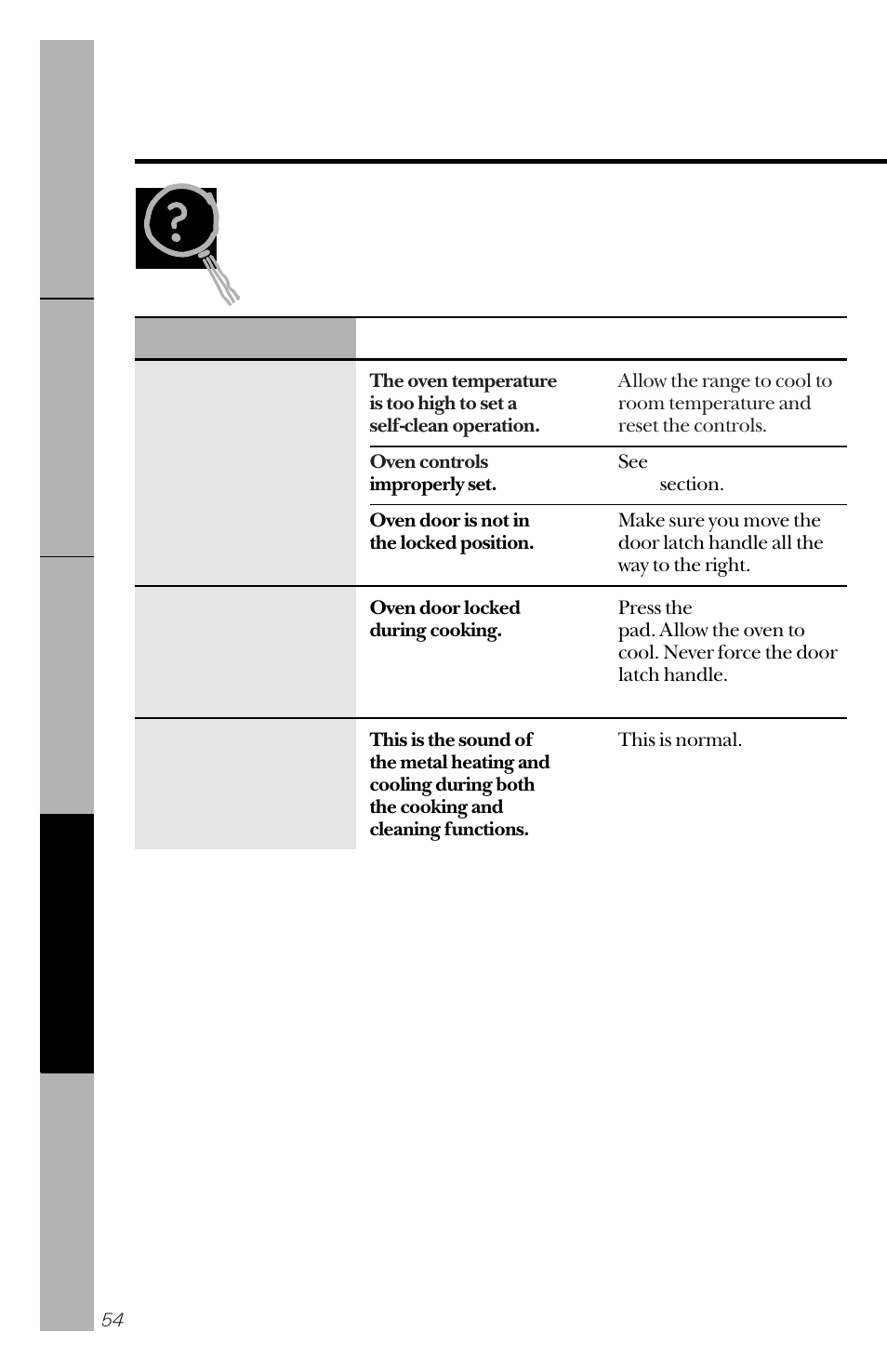 Before you call for service, Troubleshooting tips | GE 49-8827 User Manual | Page 54 / 60