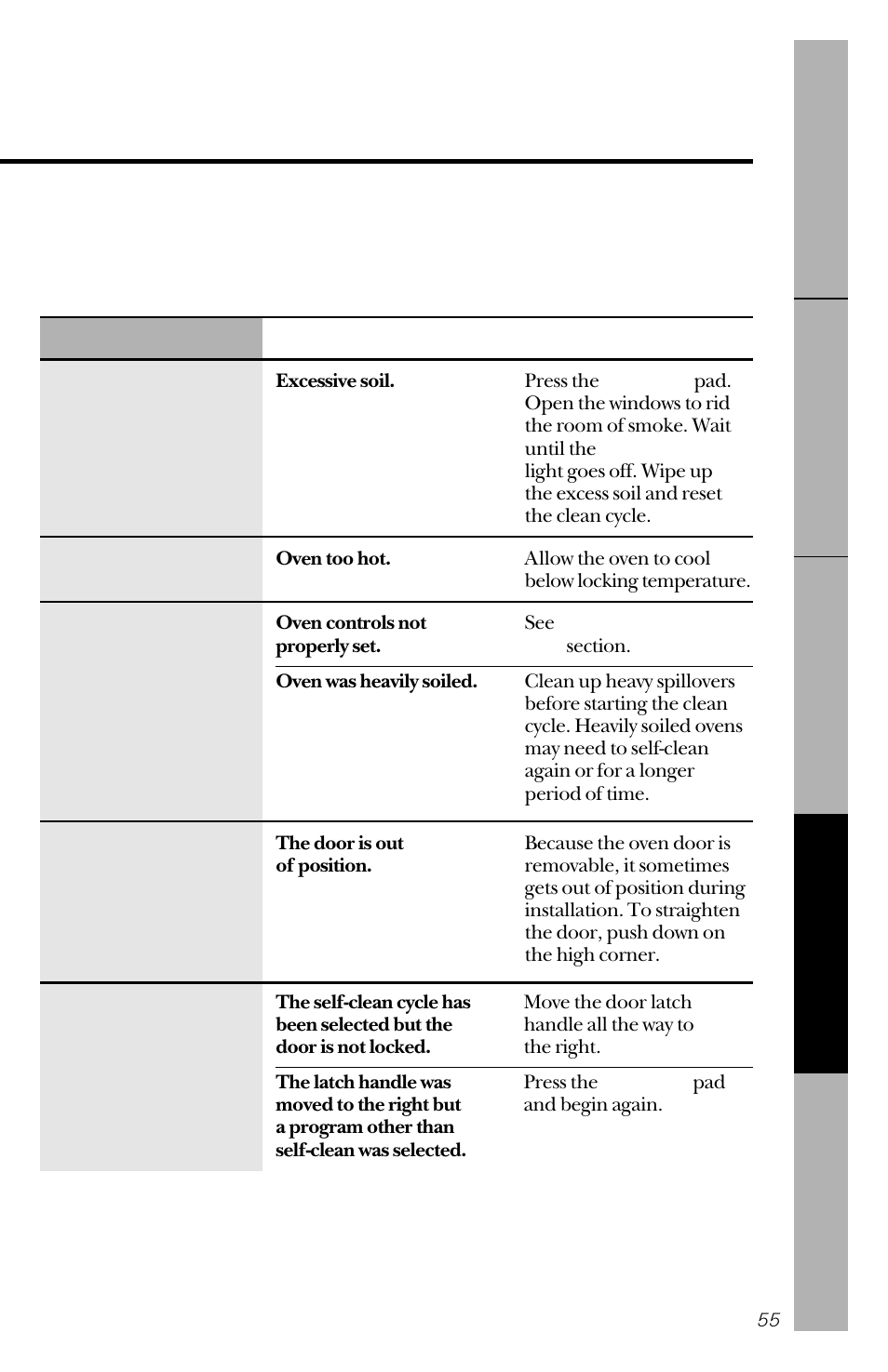 GE 49-8827 User Manual | Page 55 / 60