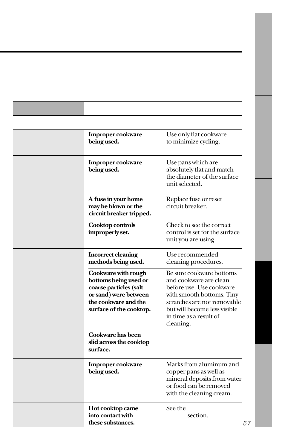 GE 49-8827 User Manual | Page 57 / 60