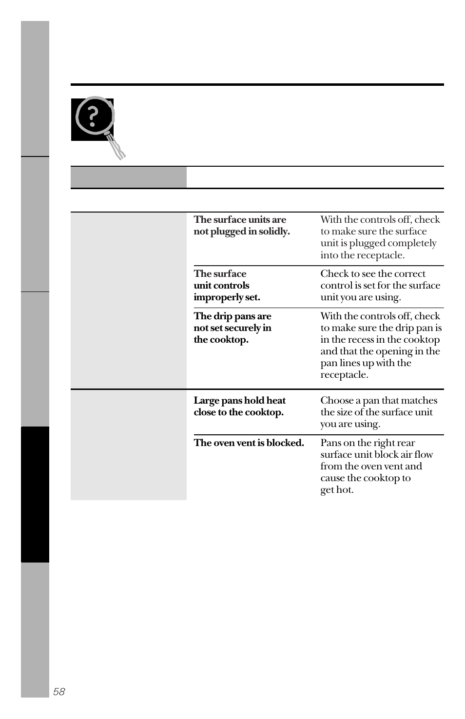 Before you call for service, Troubleshooting tips | GE 49-8827 User Manual | Page 58 / 60