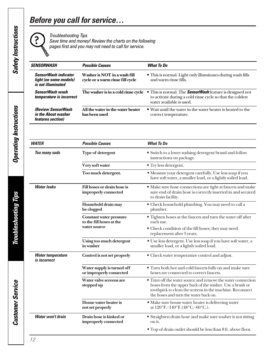 Before you call for service | GE WWSR3130 User Manual | Page 12 / 16