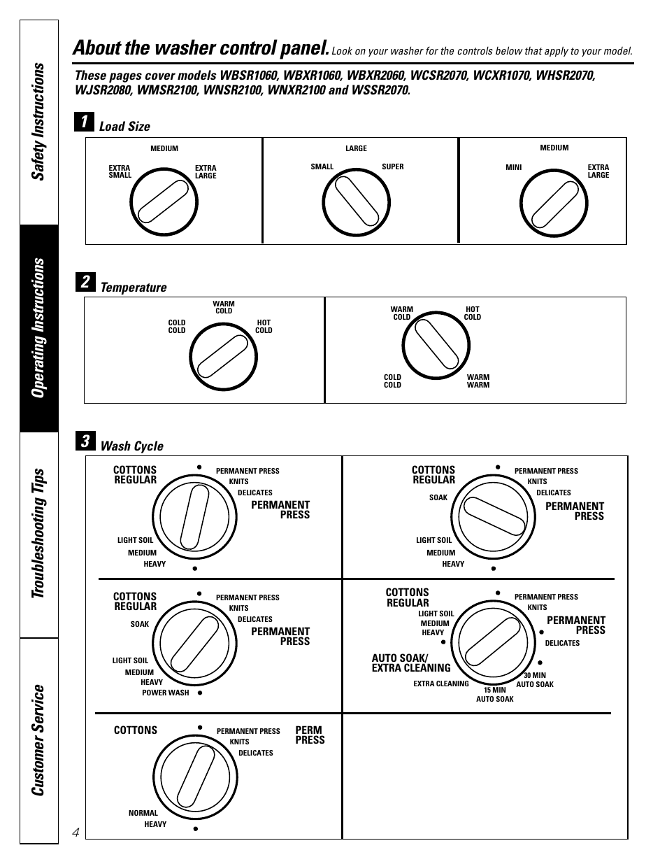 Control panels and settings, Control panels and settings –7, About the washer control panel | Temperature, Wash cycle | GE WWSR3130 User Manual | Page 4 / 16