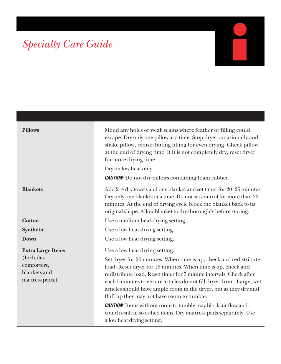 Specialized fabric guide, Helpful information, Specialty care guide | GE UPSQ495ET User Manual | Page 12 / 74