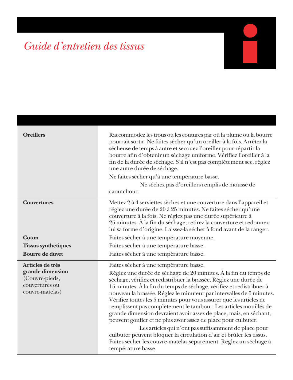 Guide d’entretien des tissus, Renseignements utiles | GE UPSQ495ET User Manual | Page 35 / 74