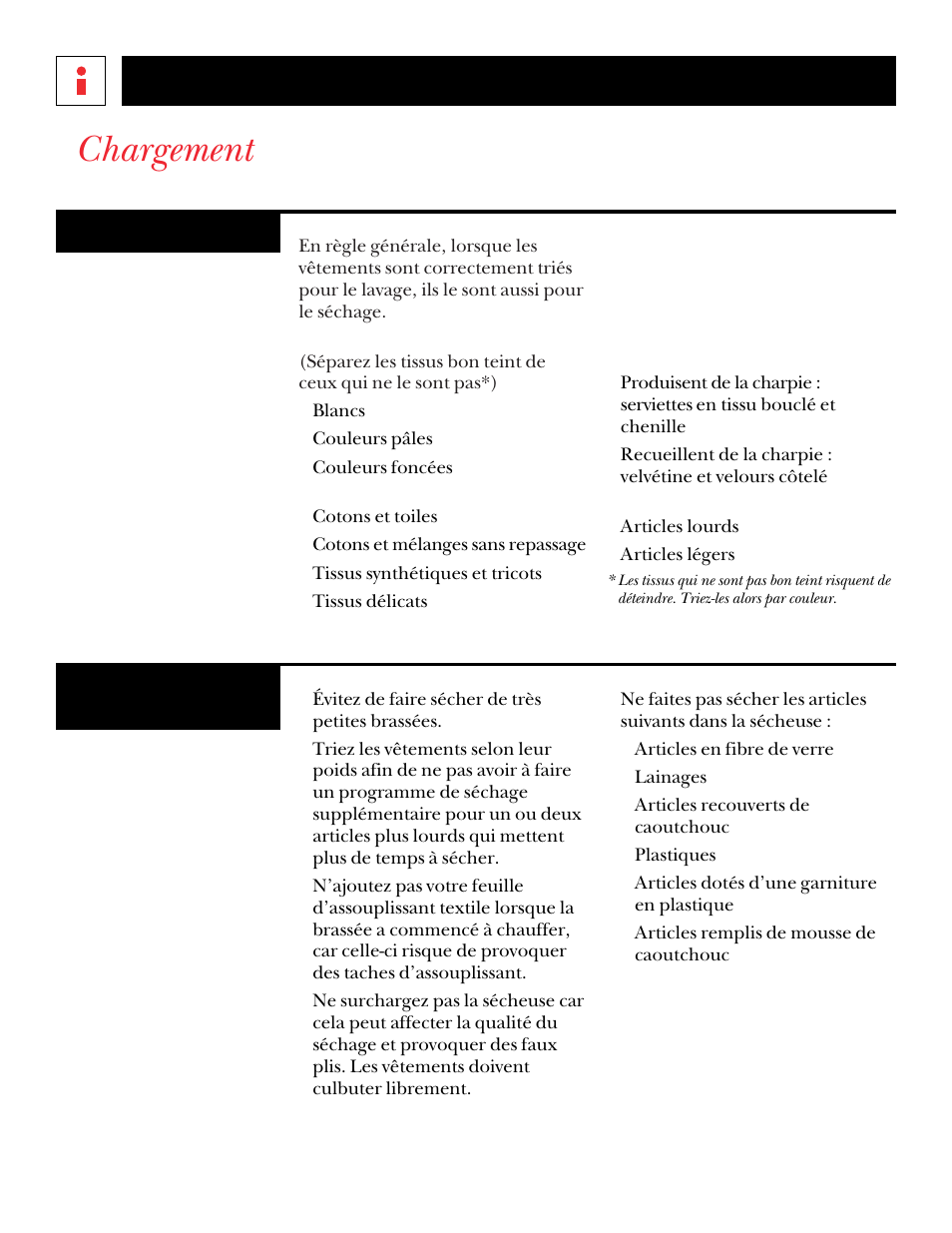 Chargement, Renseignements utiles, Conseils pour le chargement | GE UPSQ495ET User Manual | Page 36 / 74