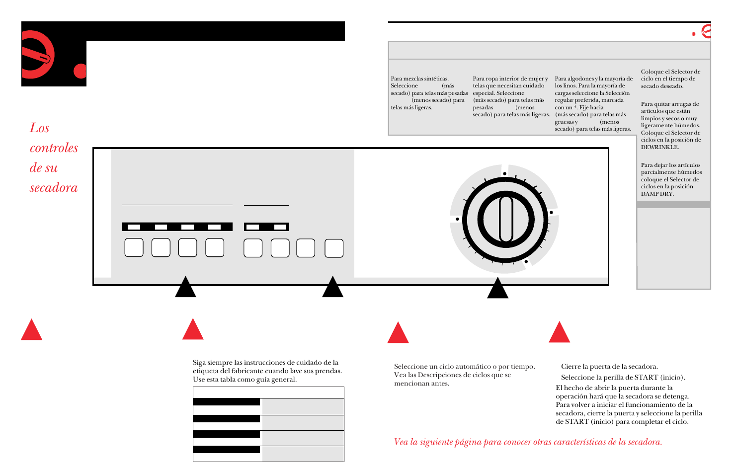 Los controles de su secadora, Instrucciones de operación descripciones de ciclos | GE UPSQ495ET User Manual | Page 56 / 74