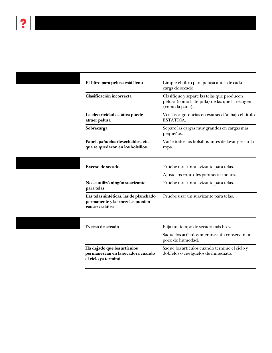 Si algo falla, Problema causas posibles qué hacer, La ropa está arrugada | Se presenta estática, Pelusa en la ropa | GE UPSQ495ET User Manual | Page 66 / 74