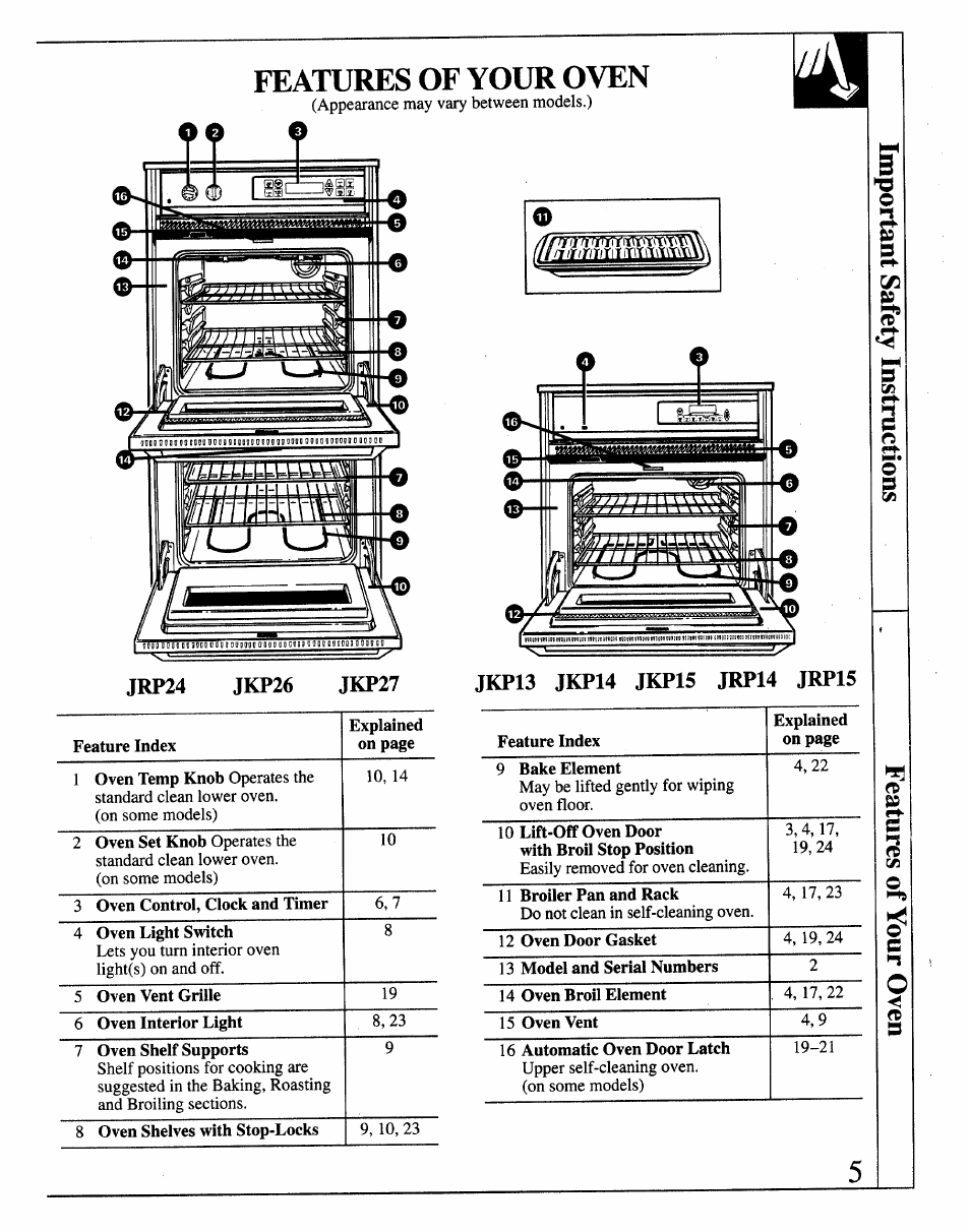 Features of your oven, Jrp24 jkp26 jkp27, Jkp13 jkp14 jkp15 jrp14 jrp15 | GE JRP14 User Manual | Page 5 / 28