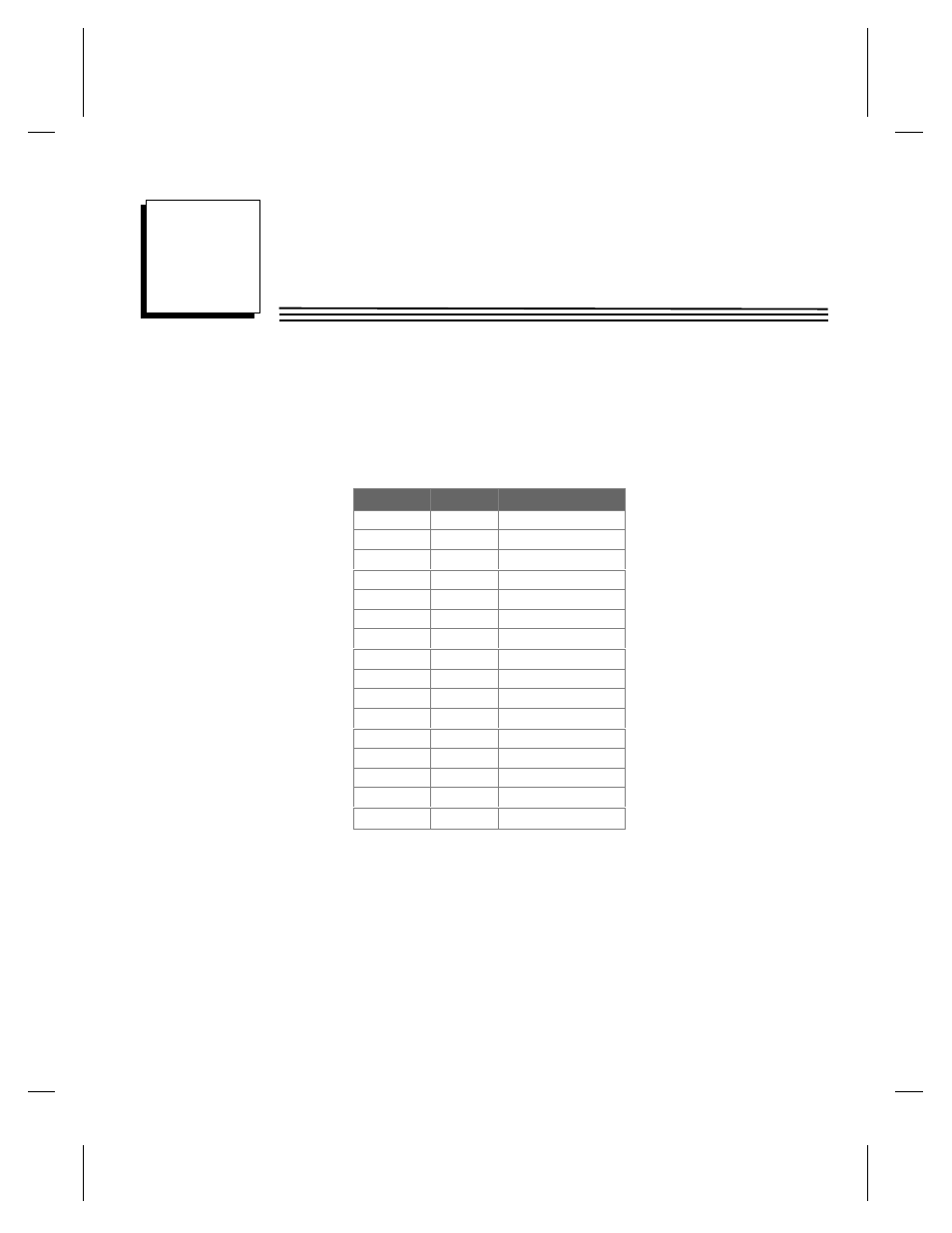 Appendix b binary to hexadecimal conversion table, Binary to hexadecimal conversion table, Appendix | GE GFK-1852 User Manual | Page 69 / 73
