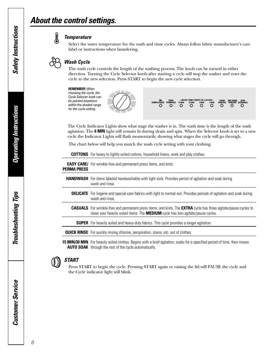About the control settings | GE WBSE6210 User Manual | Page 6 / 18