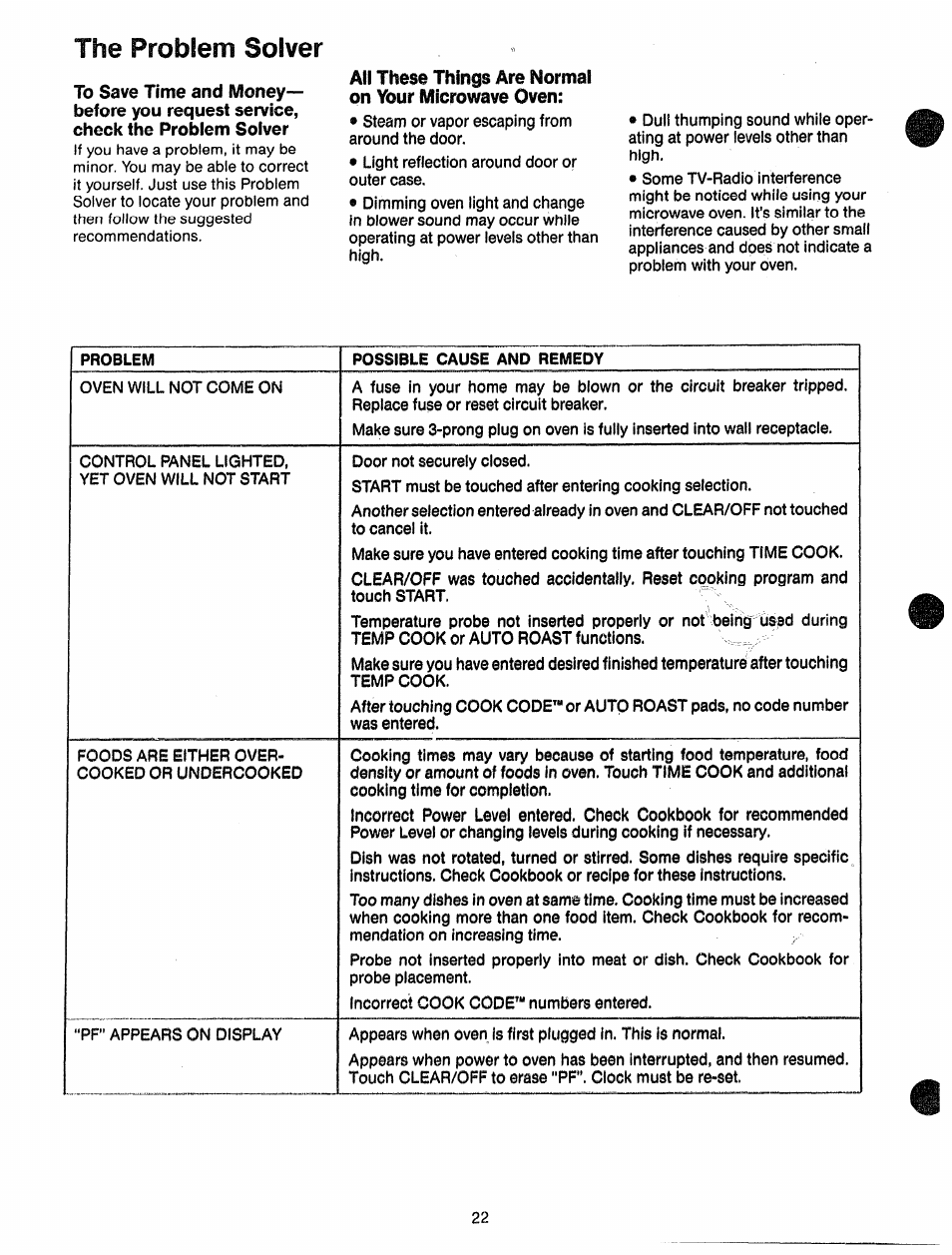 The problem solver | GE 49-4562 User Manual | Page 21 / 23