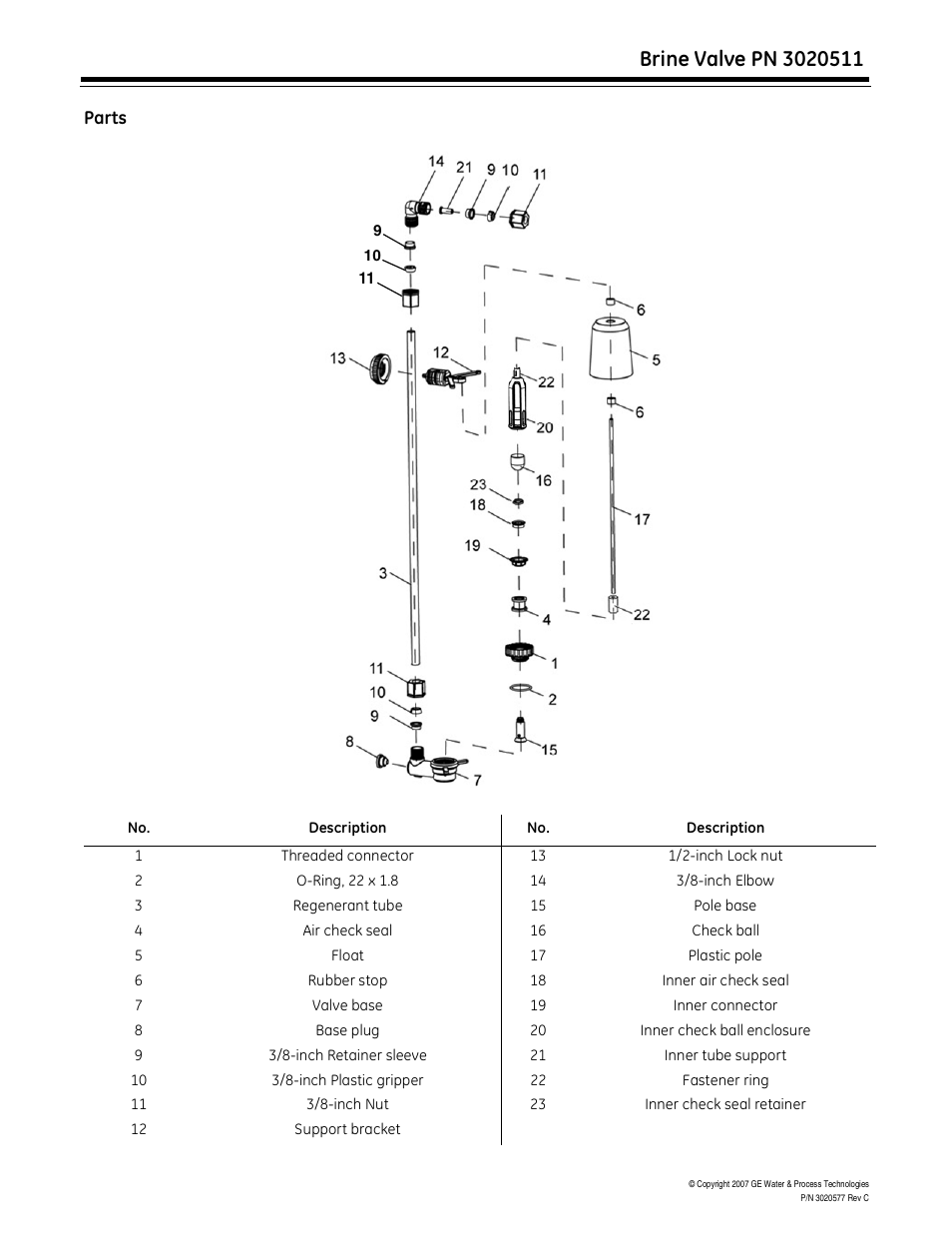 GE 3020511 User Manual | Page 4 / 4