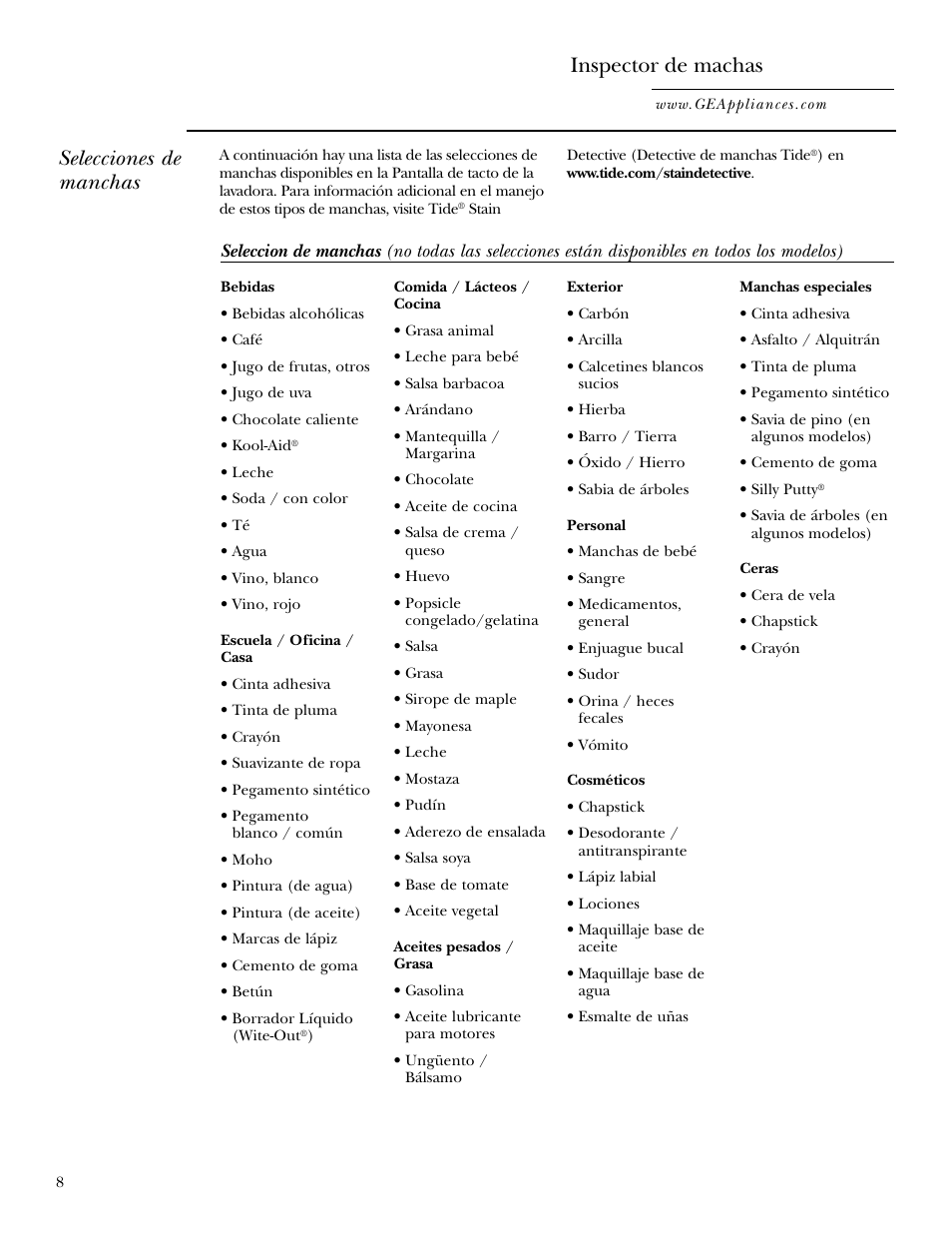 Selecciones de manchas inspector de machas | GE Dryer User Manual | Page 42 / 68