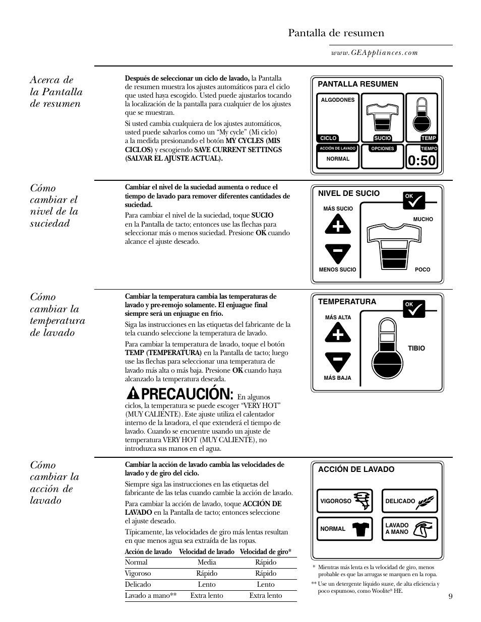 Pantalla de resumen, Pantalla de resumen , 10, Precaución | Acerca de la pantalla de resumen, Cómo cambiar el nivel de la suciedad, Cómo cambiar la temperatura de lavado, Cómo cambiar la acción de lavado | GE Dryer User Manual | Page 43 / 68
