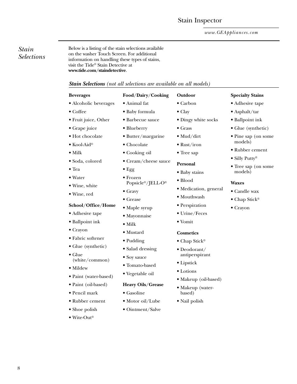 Stain selections stain inspector | GE Dryer User Manual | Page 8 / 68