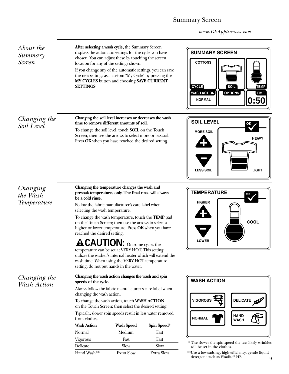 Summary screen, Summary screen , 10, Caution | About the summary screen, Changing the soil level, Changing the wash temperature, Changing the wash action | GE Dryer User Manual | Page 9 / 68