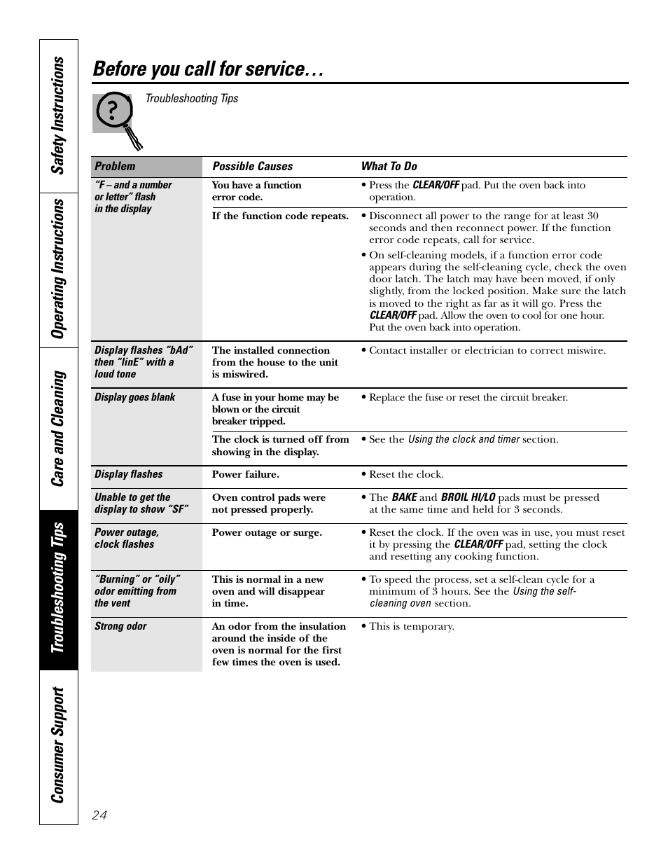 Before you call for service | GE JDP39 User Manual | Page 24 / 32