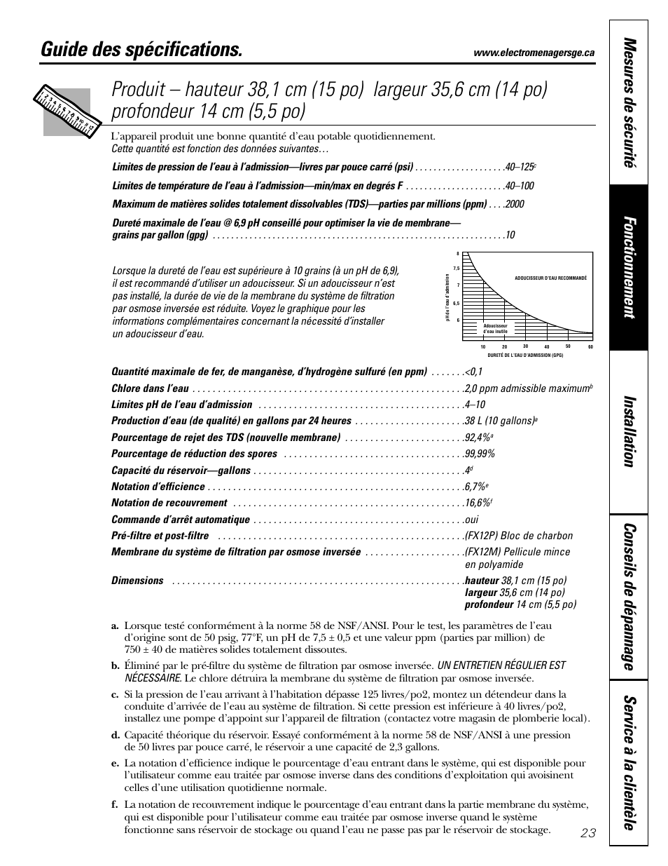 Guide des spécifications | GE GXRM10G User Manual | Page 23 / 64