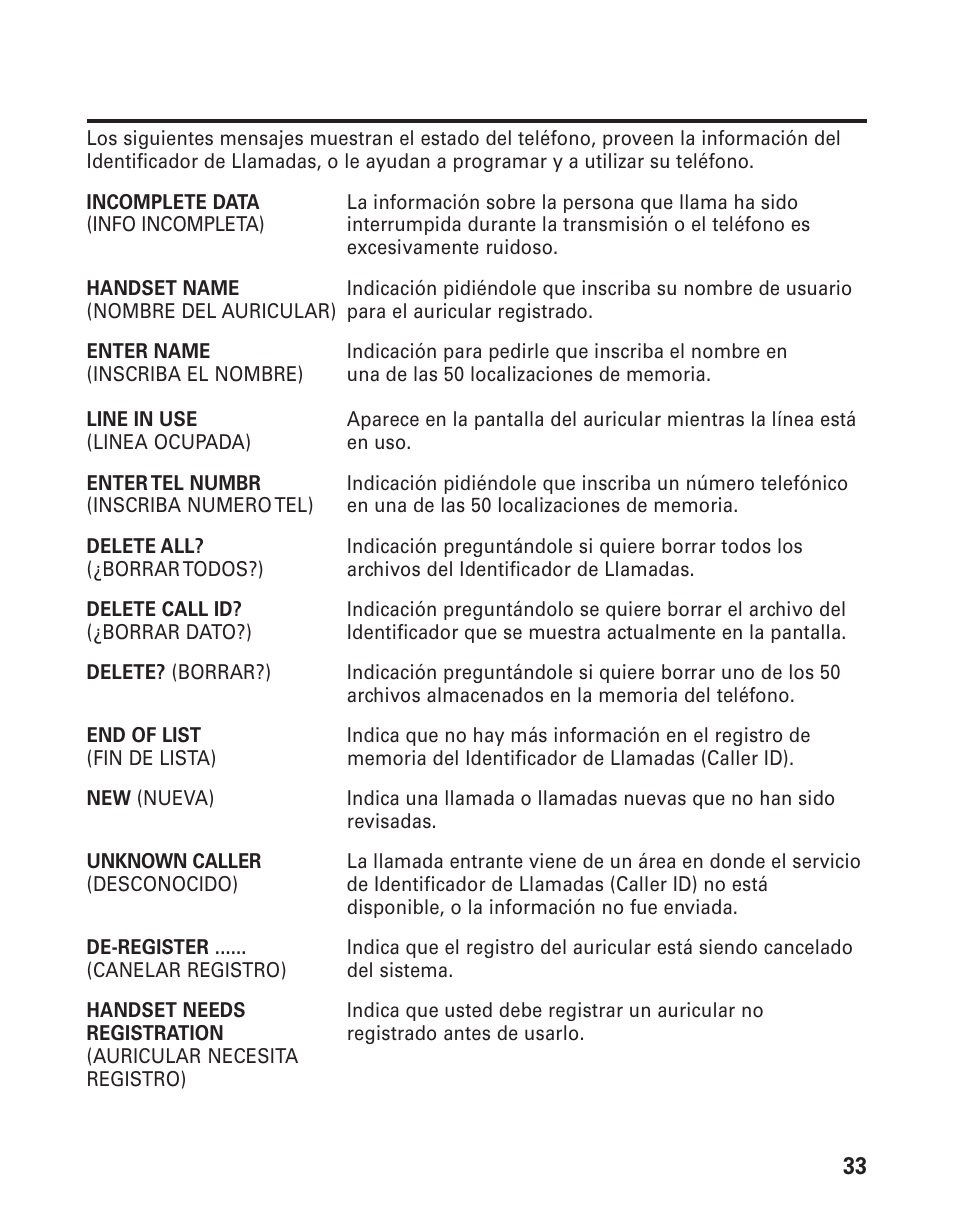 GE 21008 User Manual | Page 77 / 88