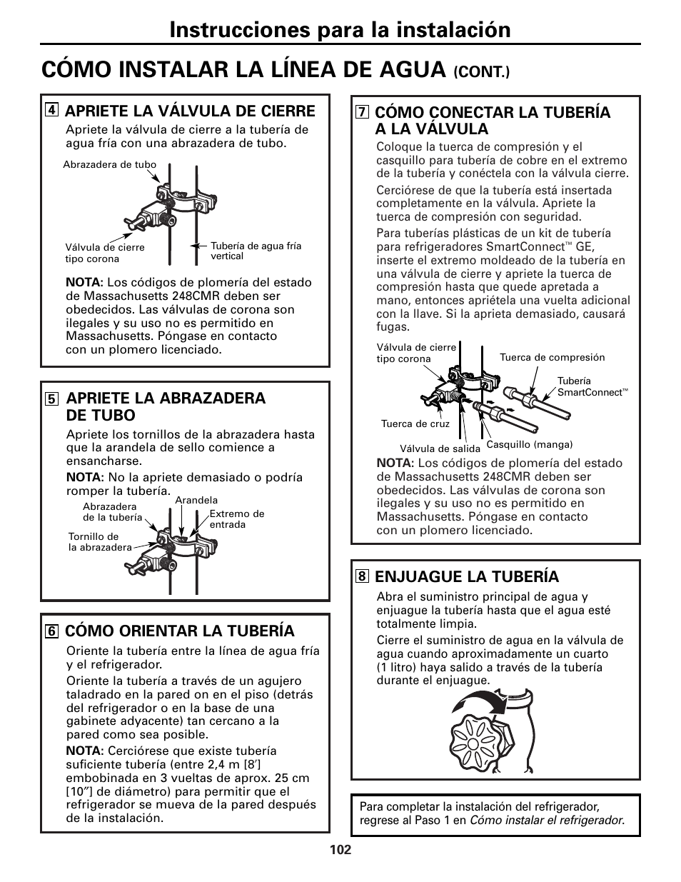 Cómo instalar la línea de agua, Instrucciones para la instalación, Cómo conectar la tubería a la válvula | Enjuague la tubería, Cont.), Apriete la válvula de cierre, Apriete la abrazadera de tubo, Cómo orientar la tubería | GE 23 User Manual | Page 102 / 112