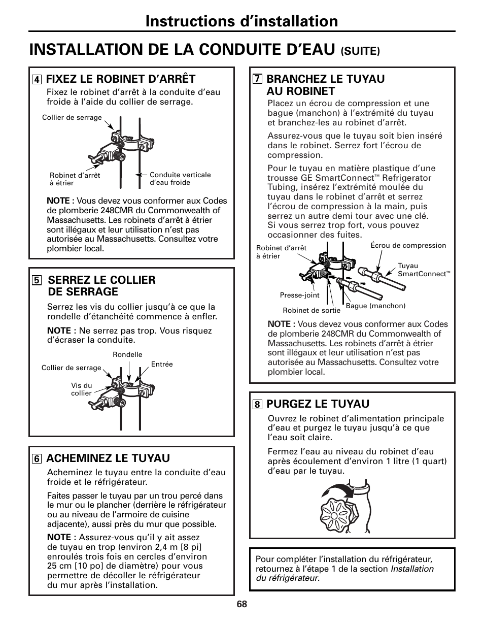 Installation de la conduite d’eau, Instructions d’installation, Branchez le tuyau au robinet | Purgez le tuyau, Suite), Acheminez le tuyau, Fixez le robinet d’arrêt, Serrez le collier de serrage | GE 23 User Manual | Page 68 / 112