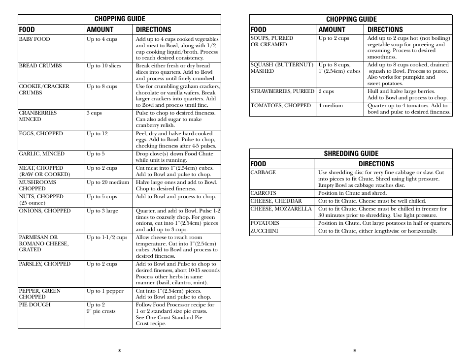 GE 168956 User Manual | Page 4 / 6