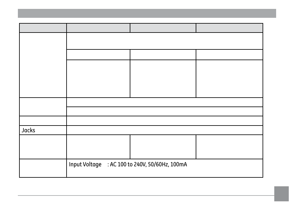 GE G2 User Manual | Page 101 / 106