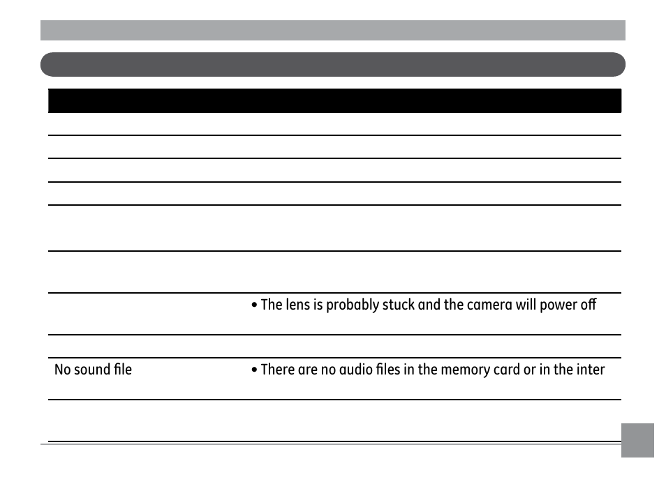 Error messages | GE G2 User Manual | Page 103 / 106