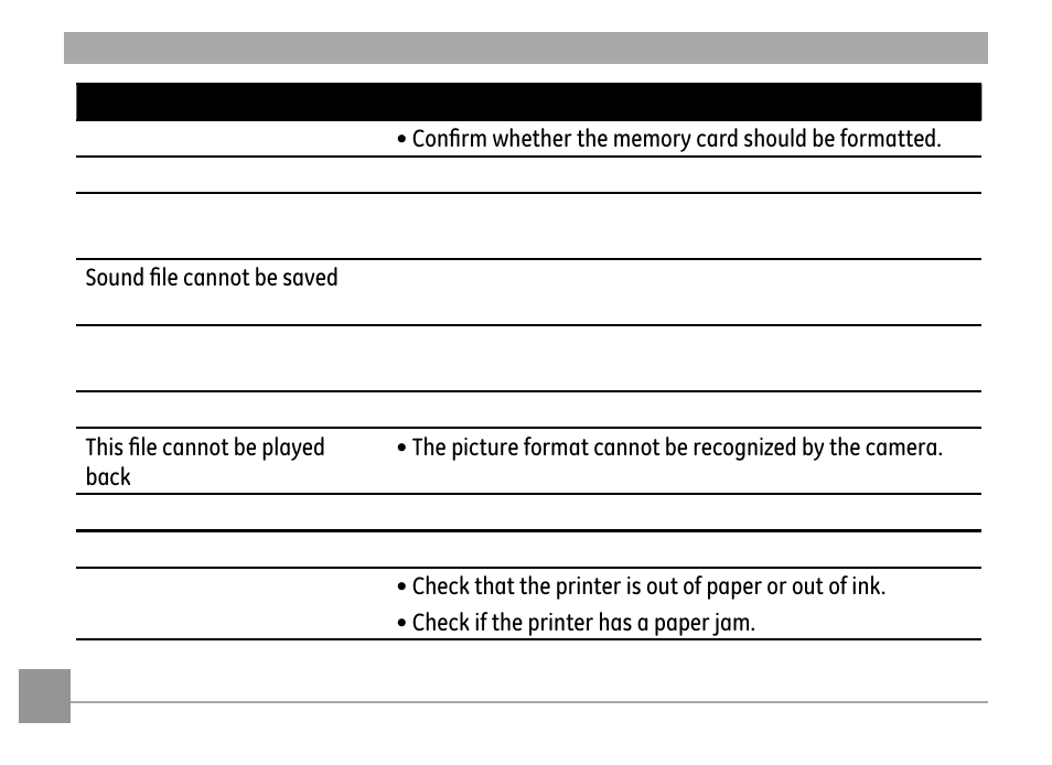 GE G2 User Manual | Page 104 / 106