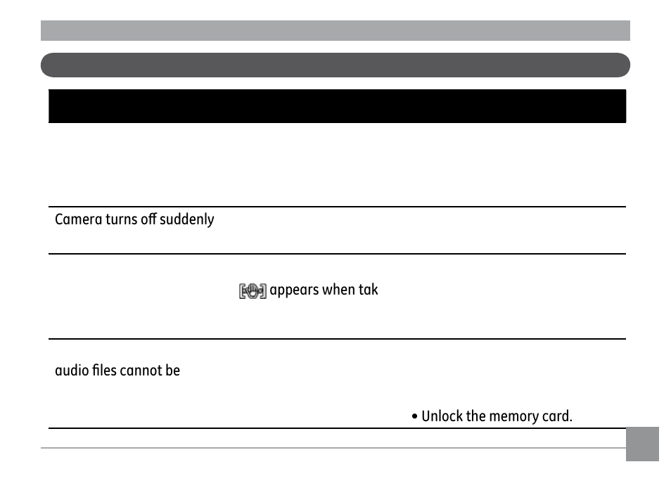 Troubleshooting | GE G2 User Manual | Page 105 / 106