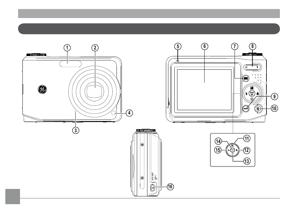 GE G2 User Manual | Page 14 / 106