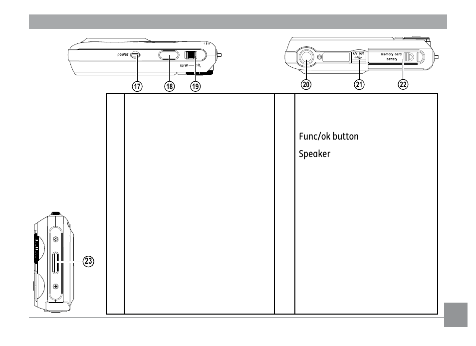 GE G2 User Manual | Page 17 / 106