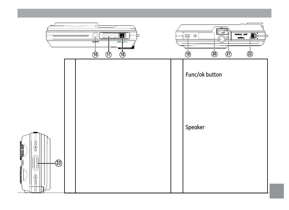 GE G2 User Manual | Page 19 / 106